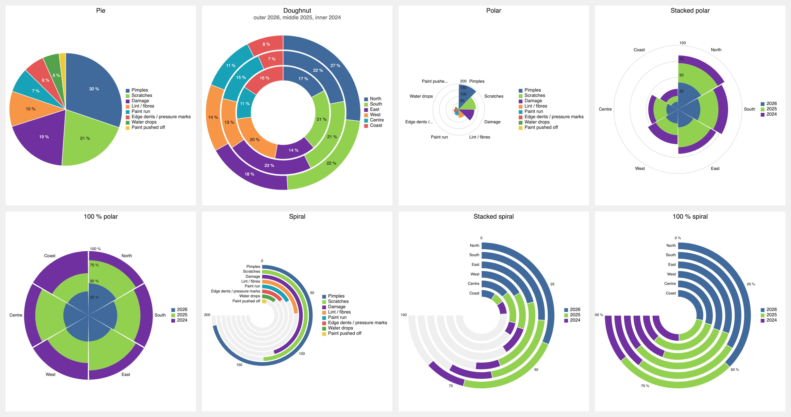 chartview-screenshot2.png