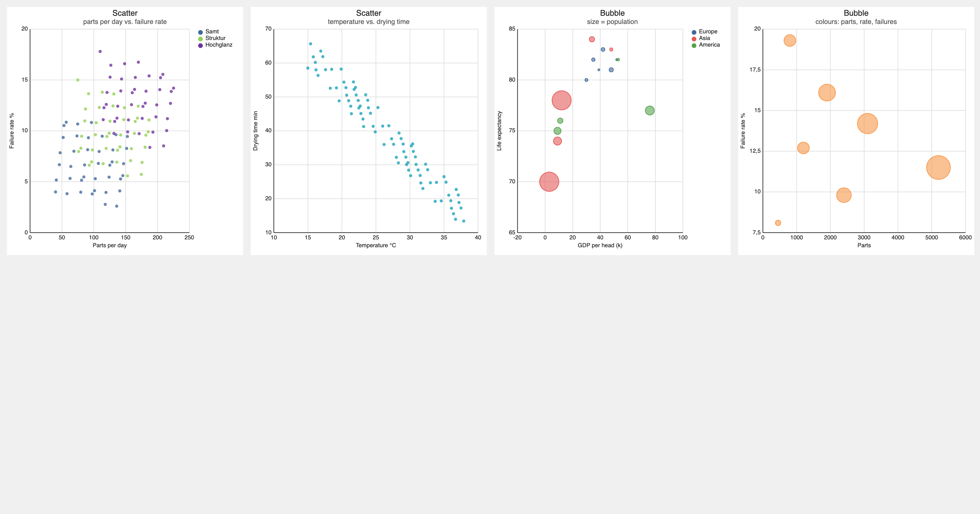 chartview-screenshot3.png