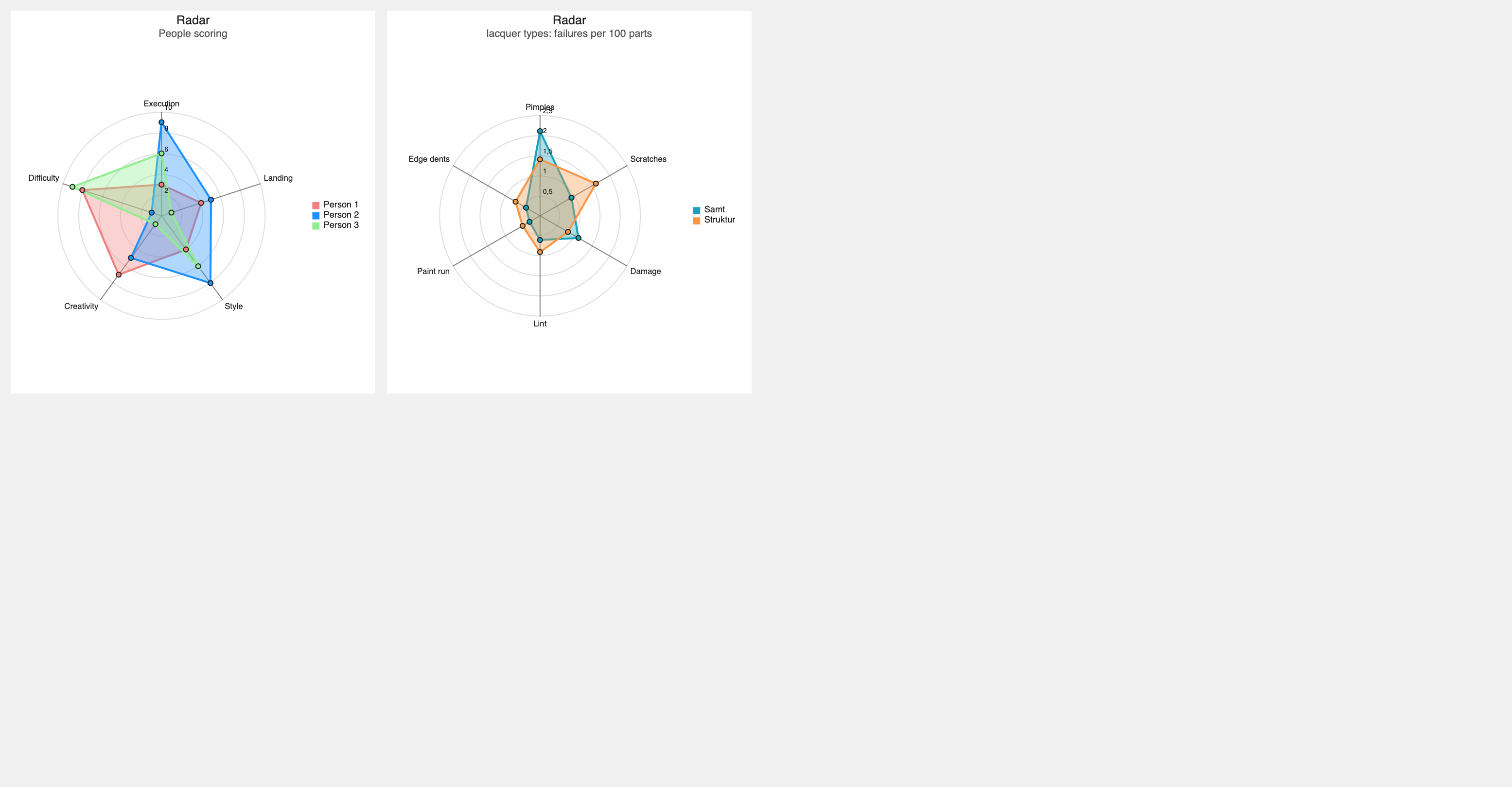 chartview-screenshot4.png
